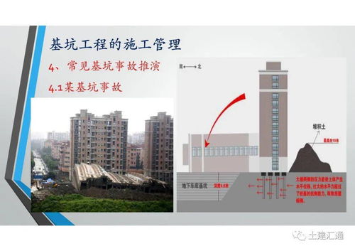 地下工程施工管理要點(diǎn)