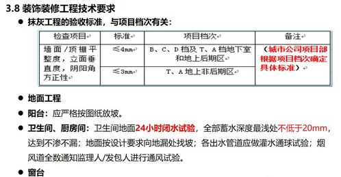 某集團住宅總包工程管理的優化策略與咨詢實踐